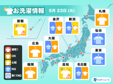5月23日(火)の洗濯天気予報　関東や東北は部屋干し推奨