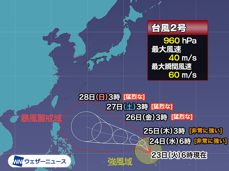 台風2号　マリアナ諸島を北上中　今後は猛烈な勢力まで発達か