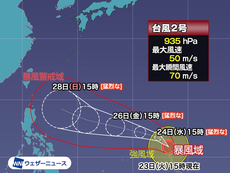 台風2号は急速な発達を続ける　猛烈な勢力でグアム島接近か