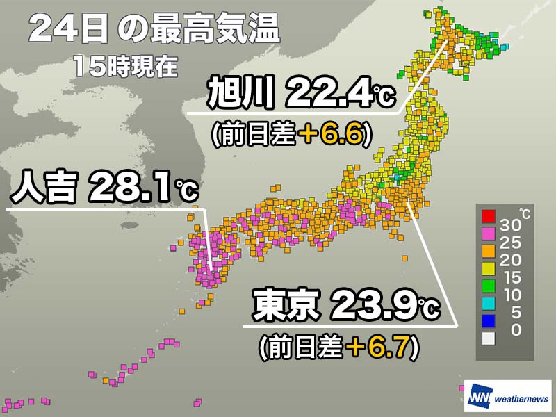 関東などは昨日よりも気温上昇　明日は北海道で夏日の予想