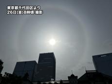 東京など関東の一部でハロ出現　薄雲越しの太陽の周りに明るい環