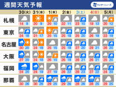 週間天気　梅雨のような一週間　台風2号の動向に注意