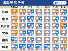 週間天気　梅雨前線で雨や曇りが続く　台風2号は沖縄方面へ