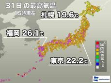 関東などの蒸し暑さ解消はつかの間　明日は25℃以上の所が増加