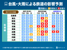 台風2号と大雨による交通機関への影響予測(6月1日更新)