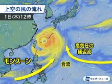 西風と東風が合流して梅雨前線に大量の水蒸気　活動が非常に活発に