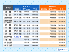 本日、関東甲信が梅雨入り　昨年より2日遅い雨の季節に