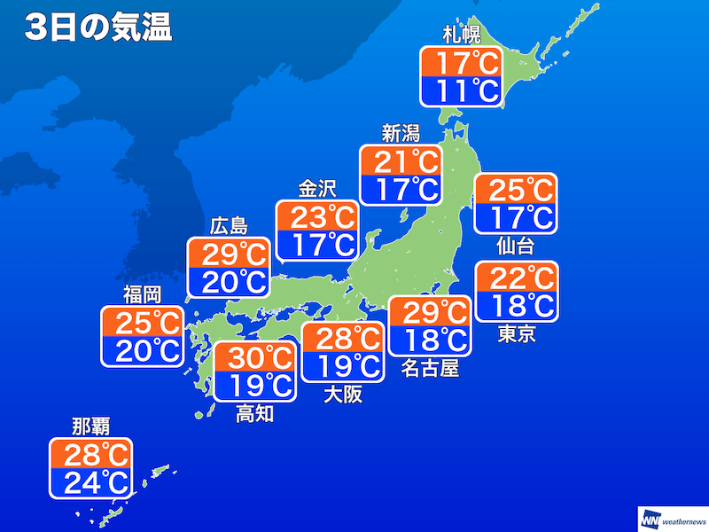 6月3日(土)　各地の気温変化と最適な服装