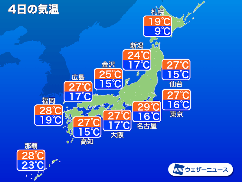 6月4日(日)　各地の気温変化と最適な服装