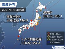 週刊地震情報 2023.6.4　震度3以上は5回と多め　トカラ列島や能登の地震活動続く