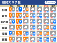 週間天気　本州南岸に梅雨前線が停滞傾向　関東甲信も梅雨入りか