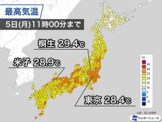 東京都心は早い時間から夏日　午後は30℃を超える所も