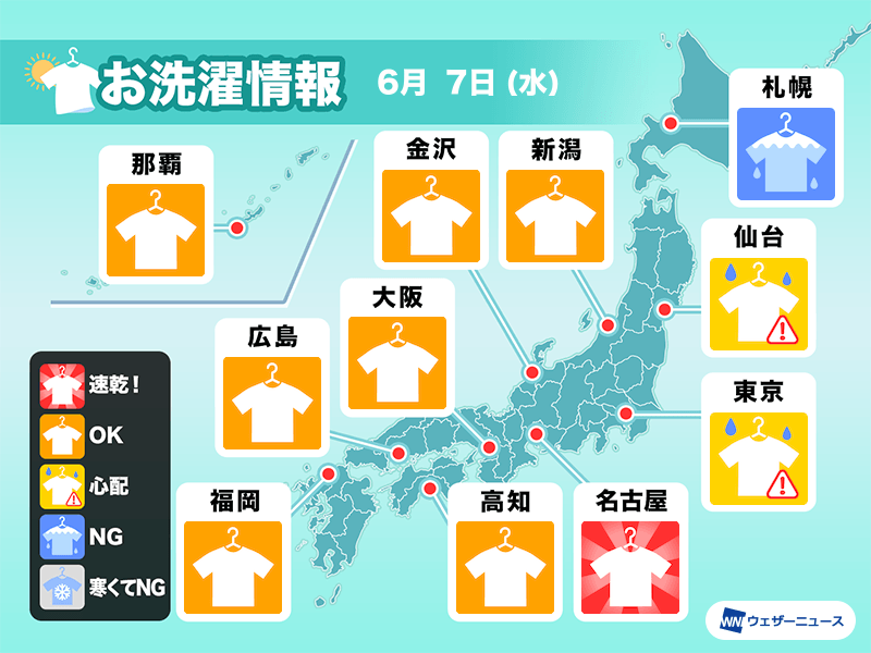 7日(水)の洗濯天気予報　東海から西は日差しの有効活用を