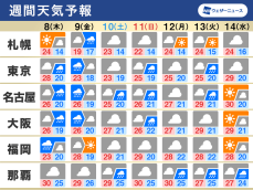 週間天気　明日から広く雨が強まるおそれ　関東甲信もまもなく梅雨入りか