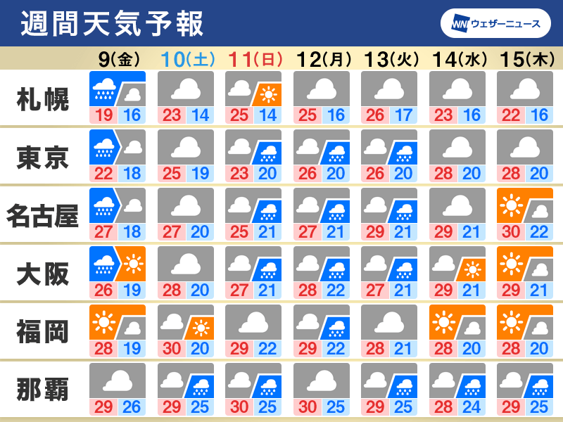 週間天気　明後日にかけて雨に注意、関東甲信もまもなく梅雨入りか