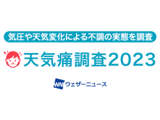 【天気痛調査2023】天気痛は7割近くが雨や曇りの日に発症