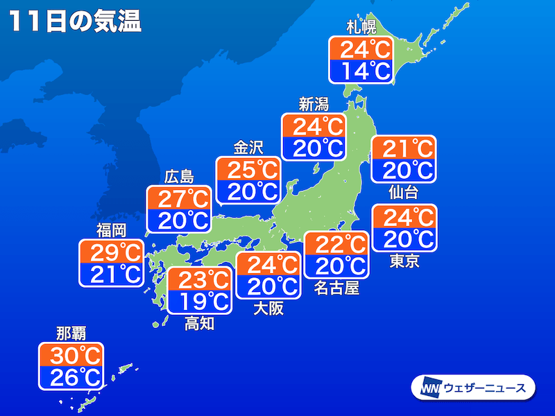 6月11日(日)　各地の気温変化と最適な服装