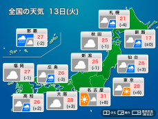 今日13日(火)の天気　大気不安定で広く雷雨のおそれ　関東は暑さにも注意