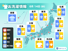 6月14日(水)の洗濯天気予報　梅雨空で外干しには不向き