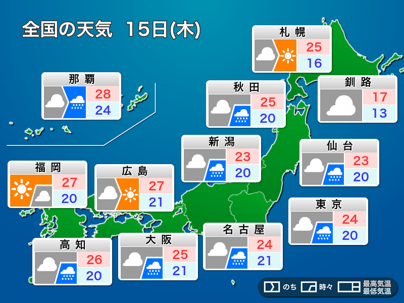 明日15日(木)の天気　梅雨前線と寒冷渦の影響で広い範囲で雨