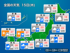 今日15日(木)の天気　梅雨前線と寒冷渦の影響で広い範囲で雨