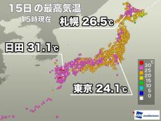 日差し戻った九州で真夏日に　明日は晴れエリア拡大し気温上昇