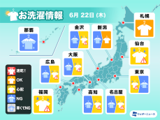 6月22日(木)の洗濯天気予報　関東から西は広く部屋干し推奨