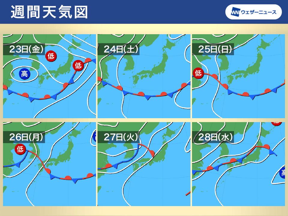 来週は前線が本州付近に停滞か　沖縄・奄美は梅雨明けの可能性