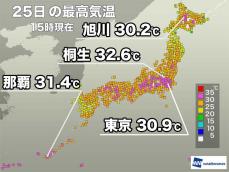 東京都心で1週間ぶりに30℃超える　東日本、北日本は明日も蒸し暑い