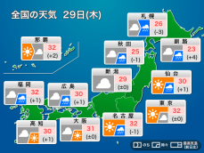 今日29日(木)の天気予報　天気急変に注意　関東南部は真夏の暑さ
