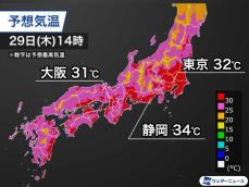 関東など各地で厳しい暑さ　熱中症への備えをしっかりと