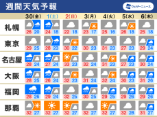 週間天気　明日30日から1日は九州などで大雨警戒　各地で蒸し暑さ続く