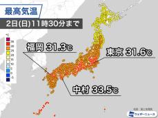 東京都心など100地点以上がすでに真夏日　午後も暑さ続き熱中症注意
