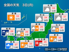今日7月3日(月)の天気　九州は大雨警戒　関東から近畿は引き続き厳しい暑さ