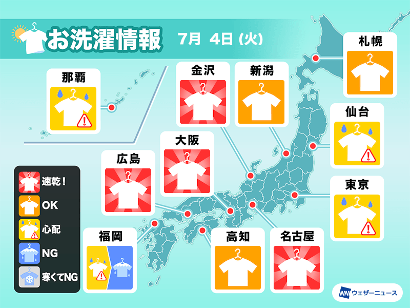 7月4日(火)の洗濯天気予報　晴れて乾き早いところ多い　関東は急な雨に注意