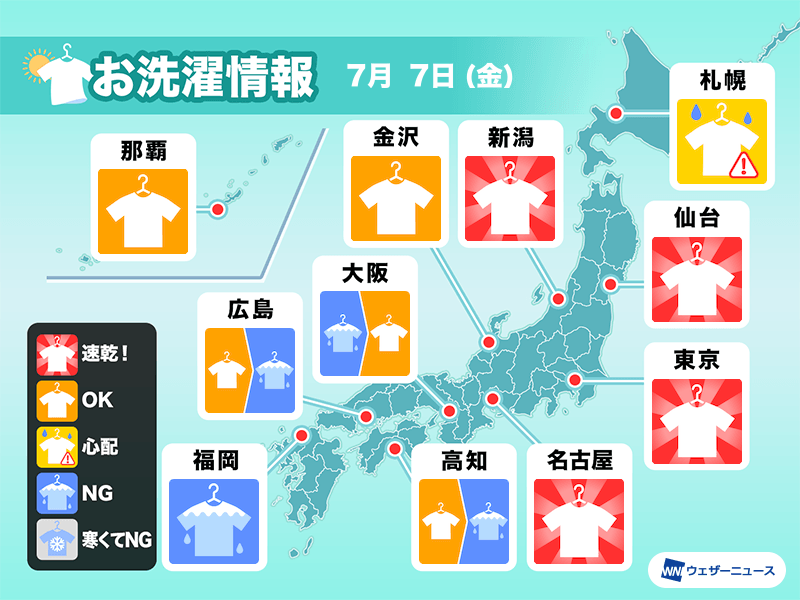 7月7日(金)の洗濯天気予報　関東や東海は速乾レベル　洗濯日和
