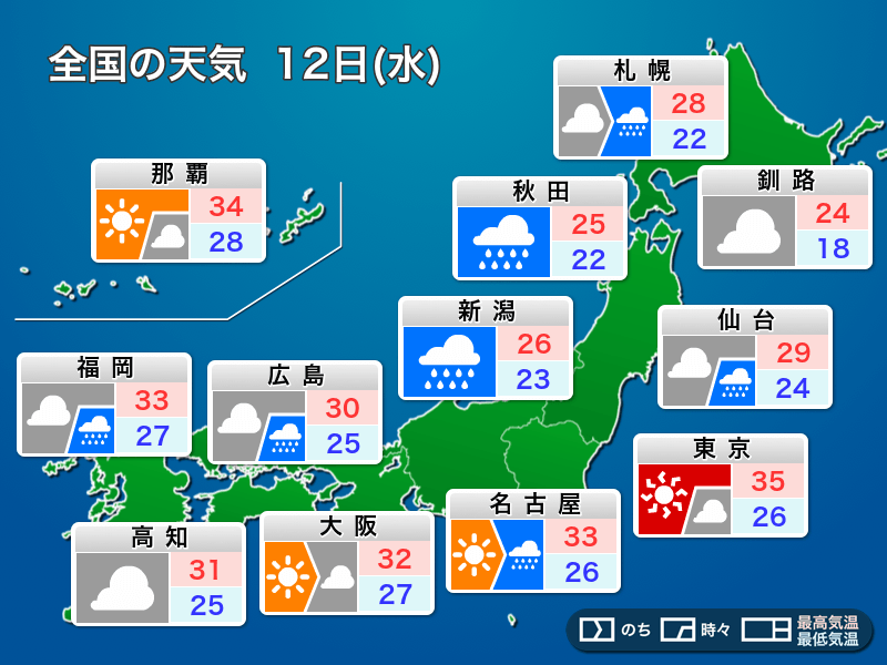 明日12日(水)の天気予報　関東は猛暑継続、東北や北陸は強雨警戒