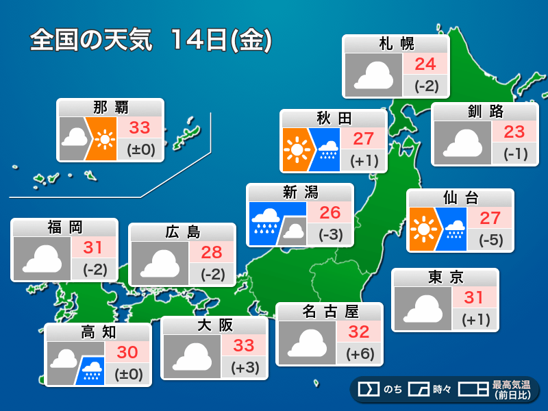 今日14日(金)の天気予報　北陸は激しい雨のおそれ　関東から九州は蒸し暑い