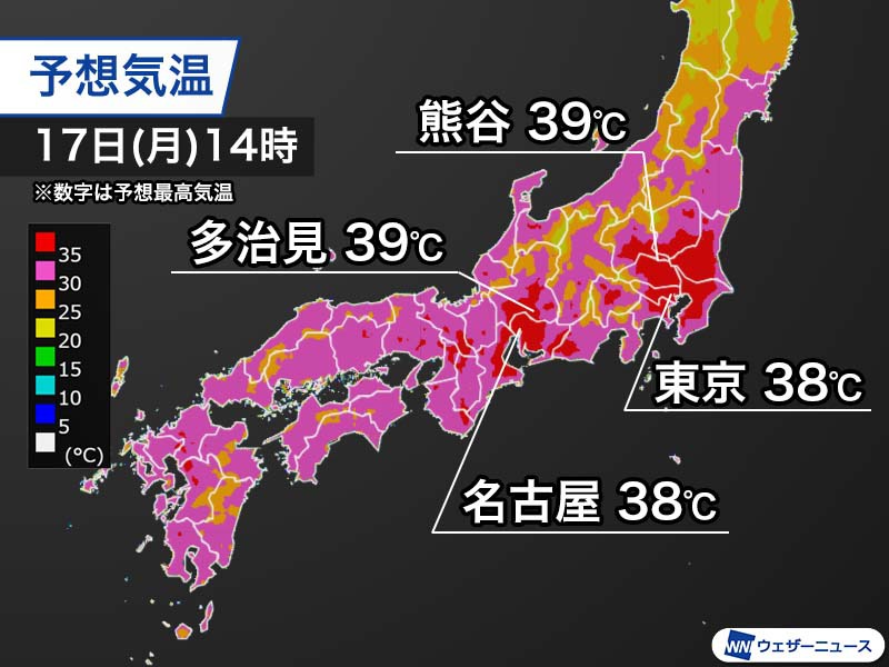 三連休は関東以西で猛暑警戒　暑さピークの海の日は40℃に迫る