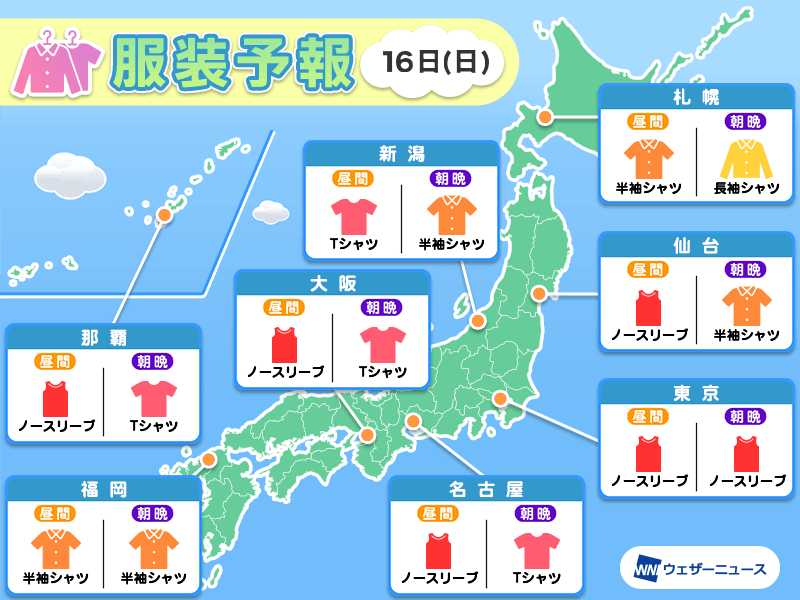 7月16日(日)　各地の気温変化と最適な服装