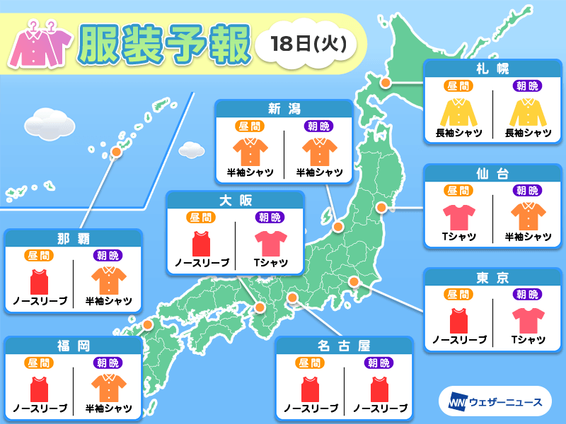 7月18日(火)　各地の気温変化と最適な服装