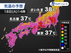 今日も危険な暑さが続く　東京や名古屋は37℃と猛暑日予想