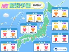 7月19日(水)　各地の気温変化と最適な服装