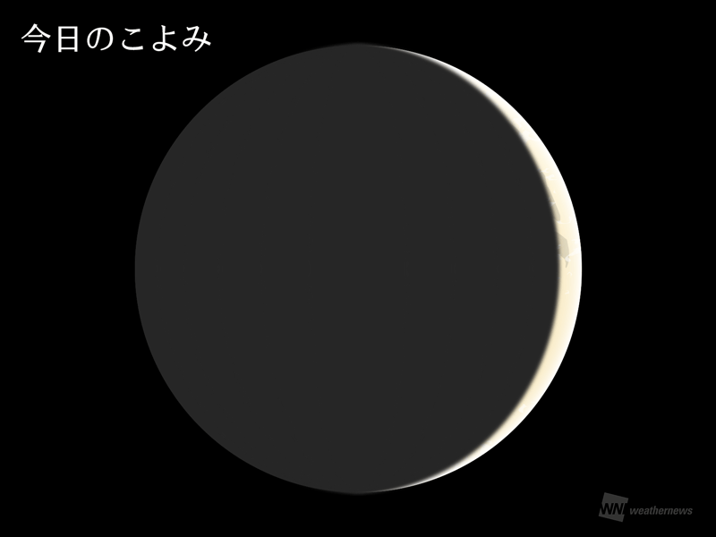 今日のこよみ・今週のこよみ 2023年7月20日(木)