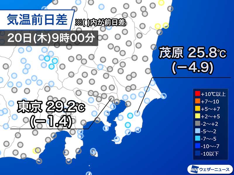 東京都心など気温上昇はスローペース　昨日よりしのぎやすい暑さ
