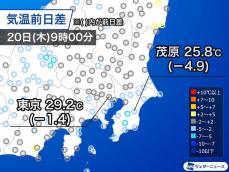 東京都心など気温上昇はスローペース　昨日よりしのぎやすい暑さ