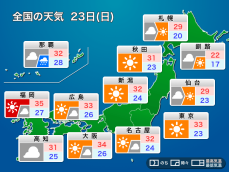 明日23日(日)の天気予報　各地で夏空が広がる　熱中症に注意を