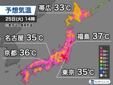 明日は今日以上に暑くなる所も　熱中症に厳重警戒