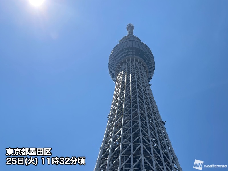 東京都心など午前中から猛暑日に　最大限の熱中症対策を