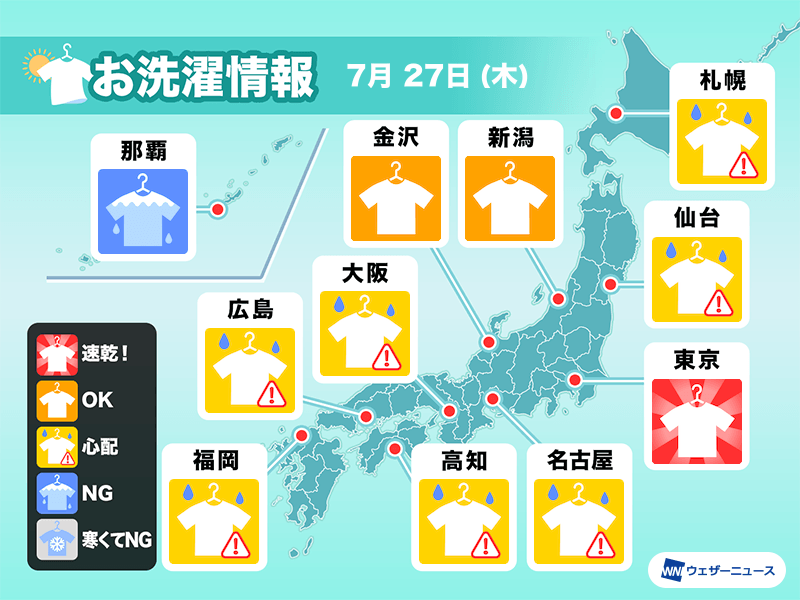 7月27日(木)の洗濯天気予報　東京は速乾予報も、名古屋や大阪は天気急変注意